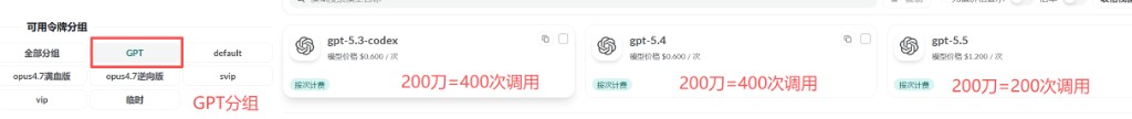 控制台示意：GPT 分组与 gpt 模型卡片价格